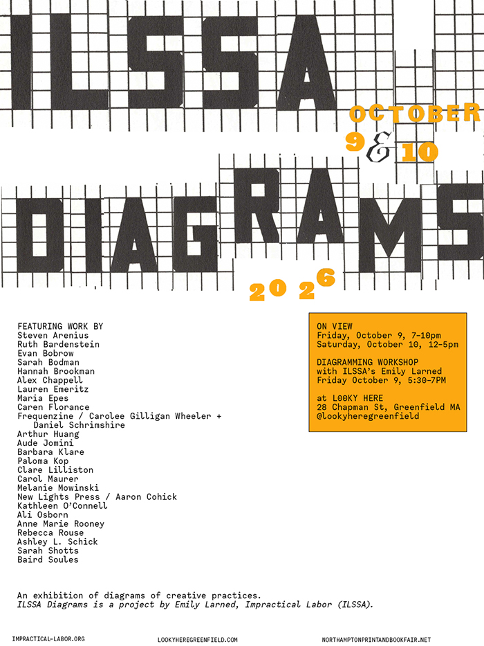 ILSSA Diagrams at Looky Here